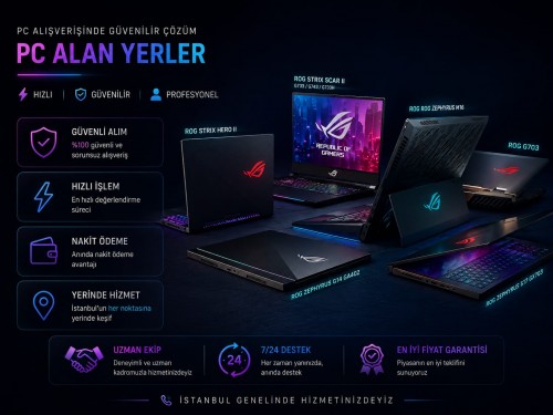 Laptop Satışında Aynı Gün Ödeme Sistemi