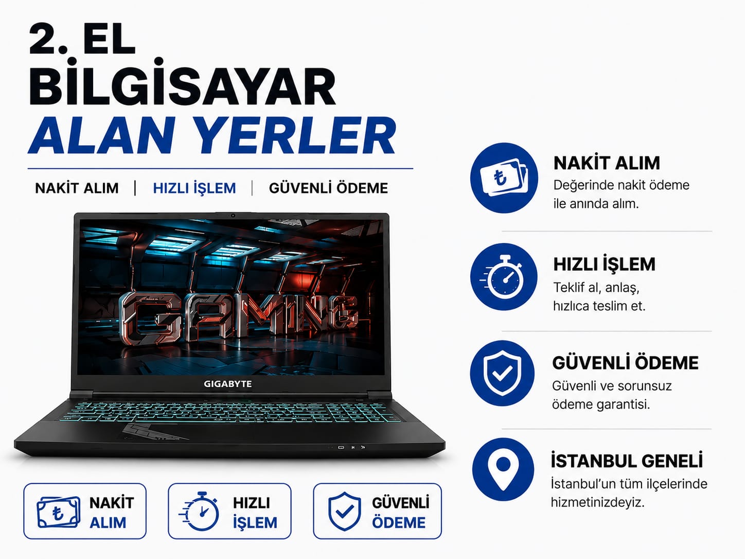 Bilgisayar Satış Rehberi