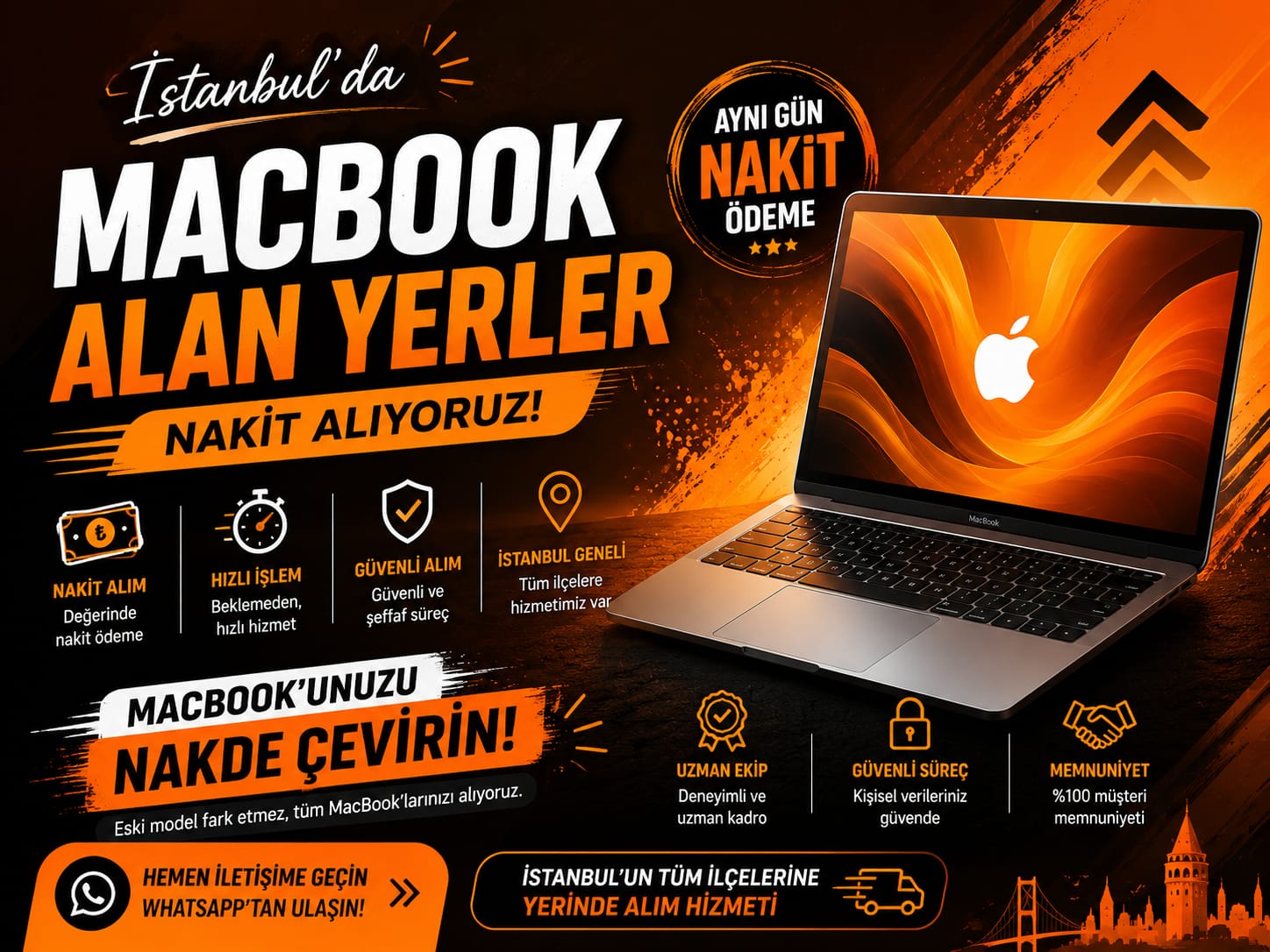 Macbook Alan Yerler