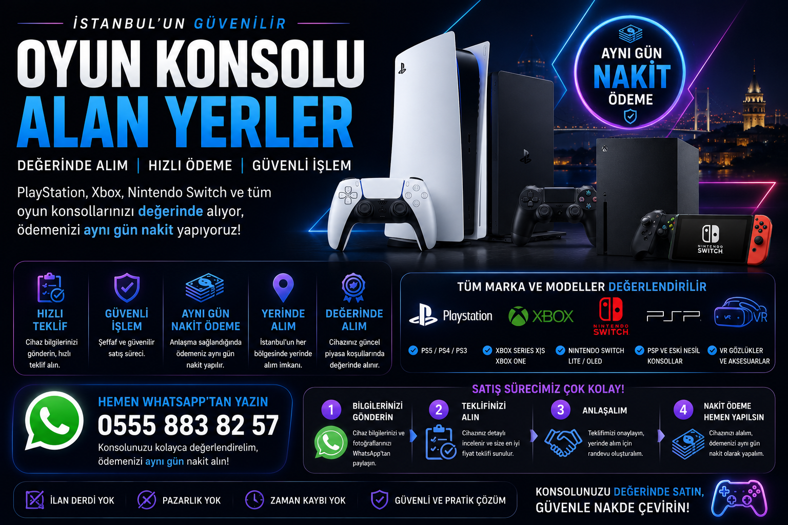 PlayStation ve Xbox Alımı